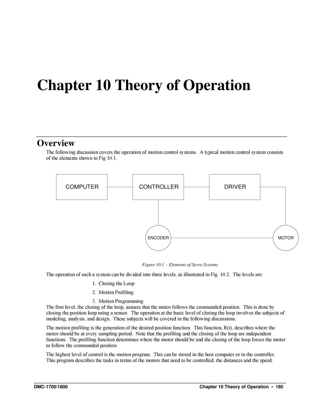 Galil DMC-1800 user manual DMC-1700/1800 Theory of Operation 