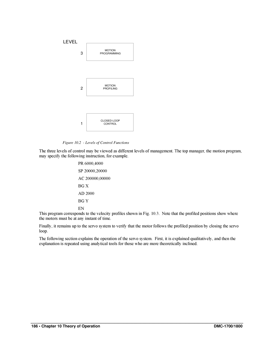 Galil DMC-1800, DMC-1700 user manual Level 