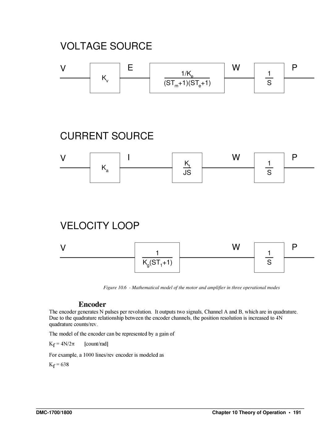 Galil DMC-1700, DMC-1800 user manual Voltage Source 