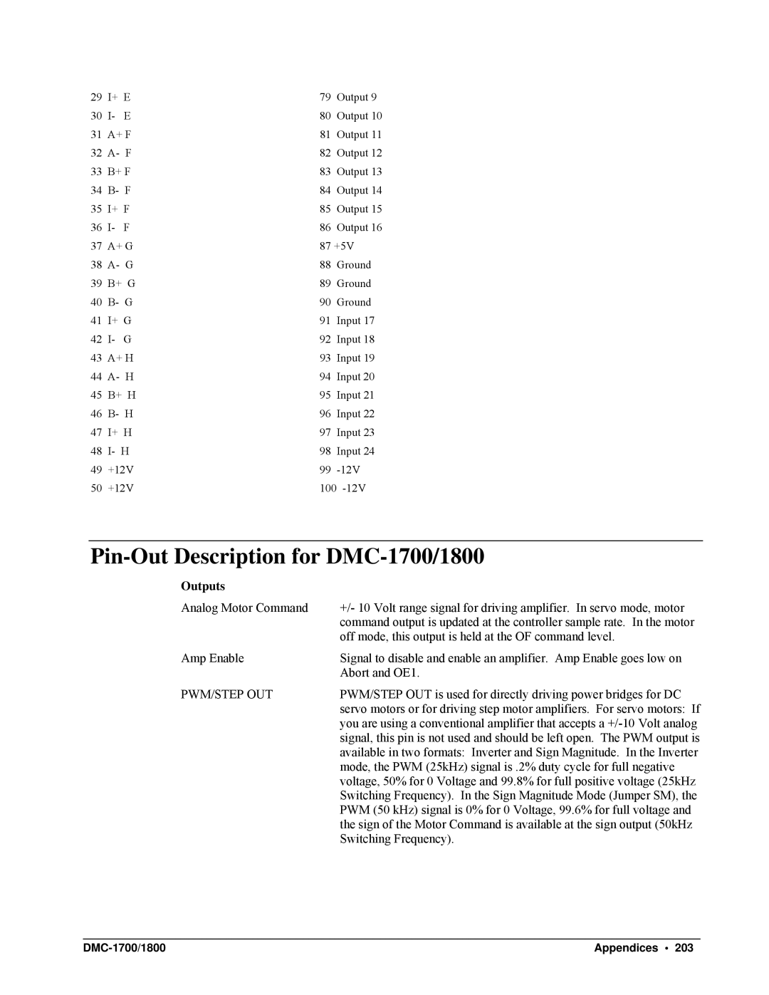 Galil DMC-1800 user manual Pin-Out Description for DMC-1700/1800, Outputs 