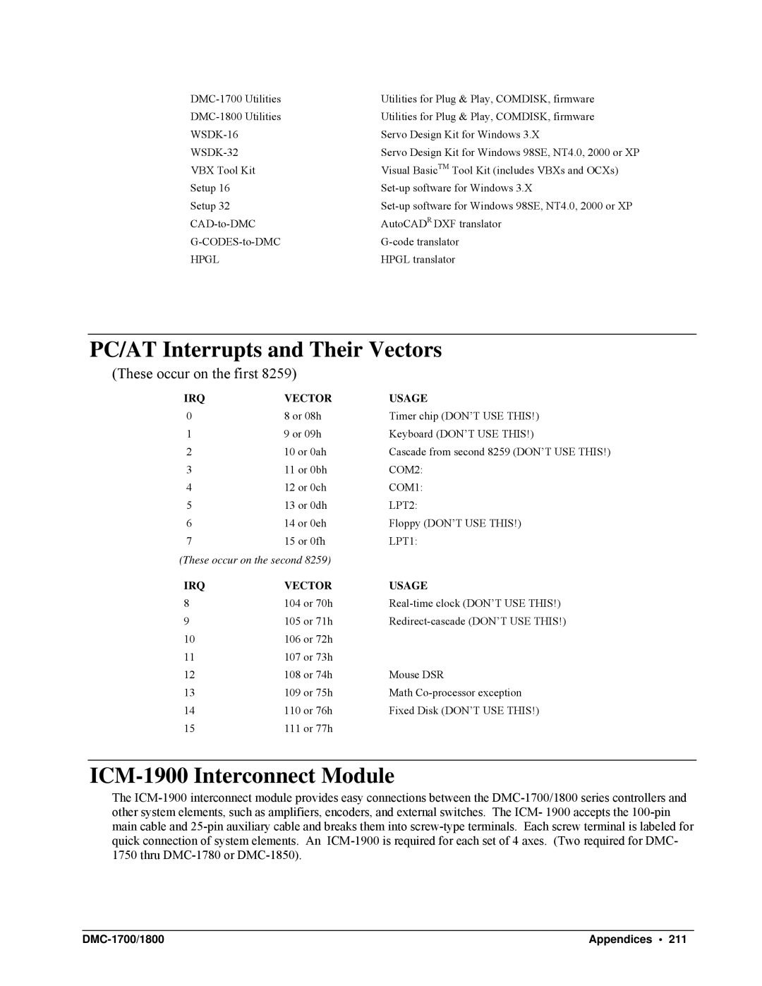 Galil DMC-1700, DMC-1800 user manual PC/AT Interrupts and Their Vectors, ICM-1900 Interconnect Module 