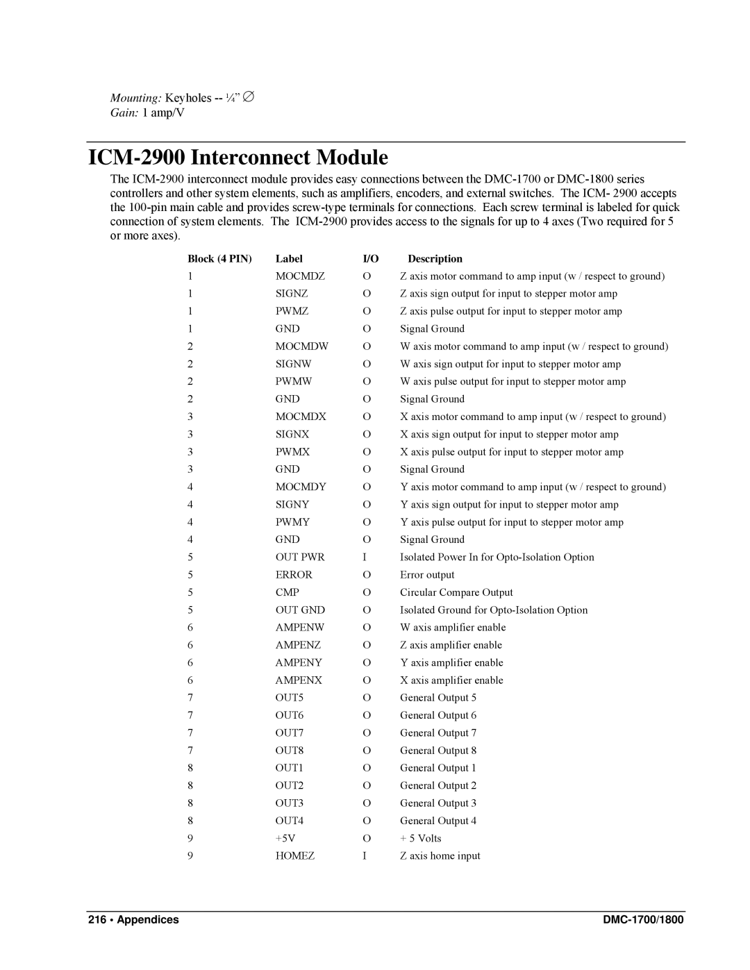 Galil DMC-1800, DMC-1700 user manual ICM-2900 Interconnect Module, Out Pwr, Out Gnd 