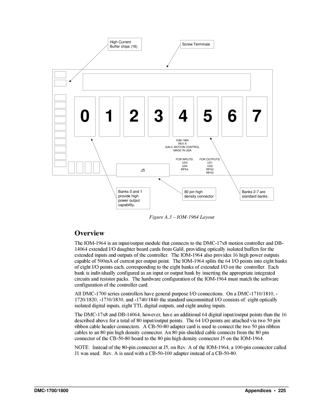 Galil DMC-1700, DMC-1800 user manual Overview, Buffer chips 