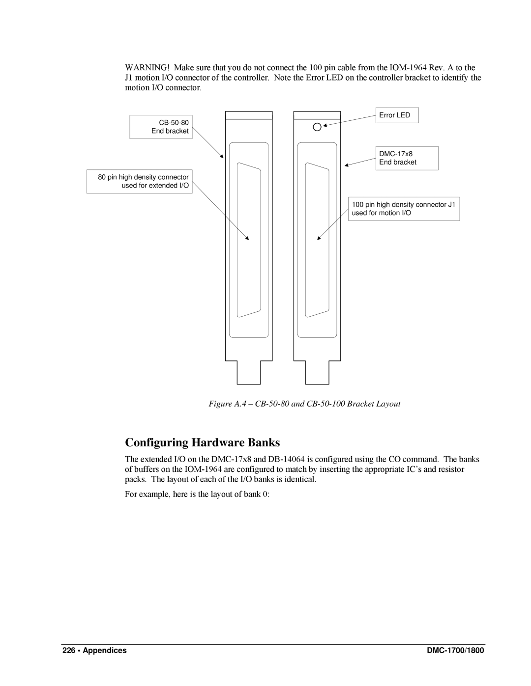 Galil DMC-1800, DMC-1700 user manual Configuring Hardware Banks, Figure A.4 CB-50-80 and CB-50-100 Bracket Layout 