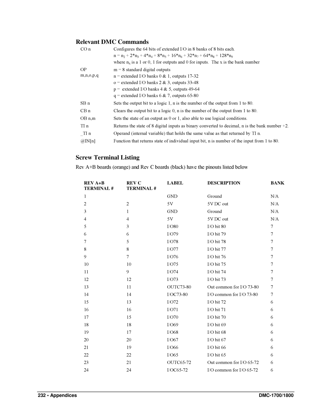 Galil DMC-1800, DMC-1700 user manual Relevant DMC Commands 