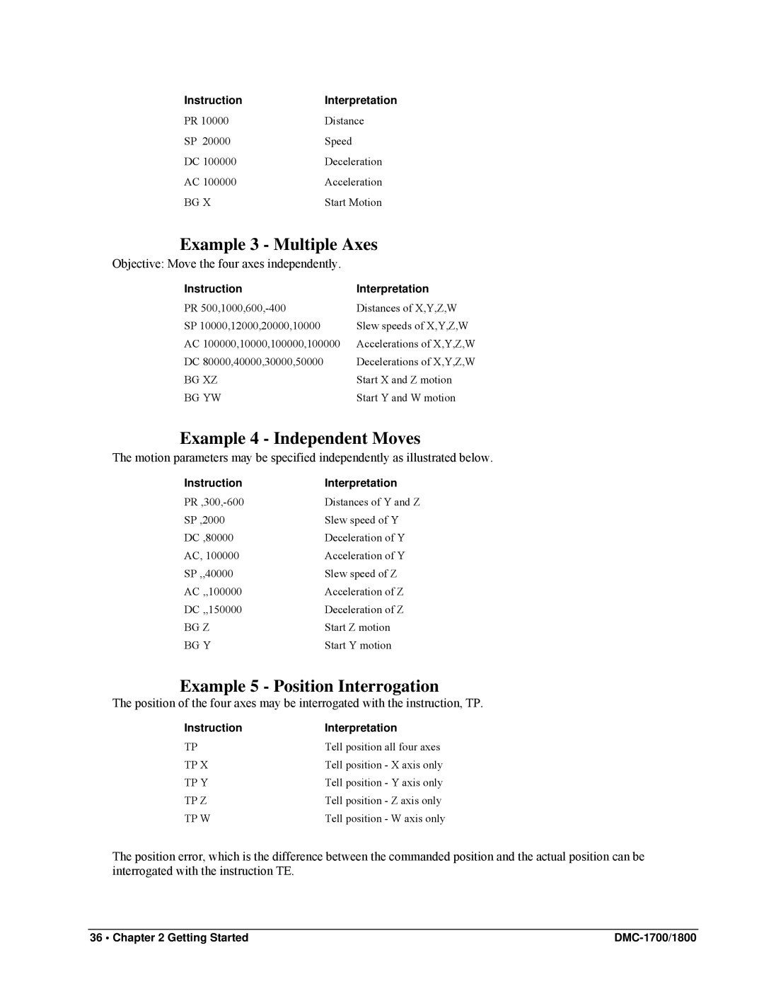 Galil DMC-1800, DMC-1700 user manual Example 3 Multiple Axes, Example 4 Independent Moves, Example 5 Position Interrogation 