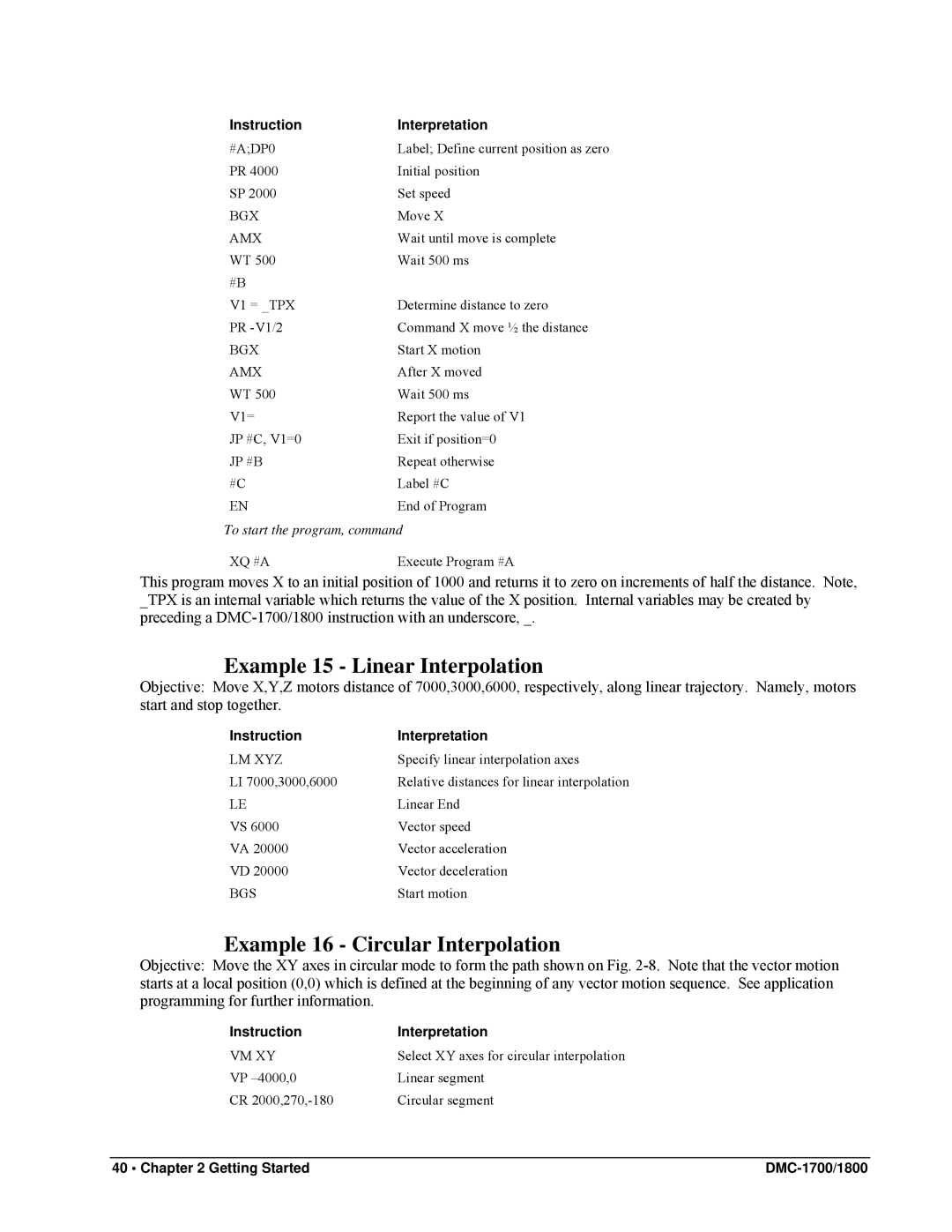 Galil DMC-1800, DMC-1700 user manual Example 15 Linear Interpolation, Example 16 Circular Interpolation 