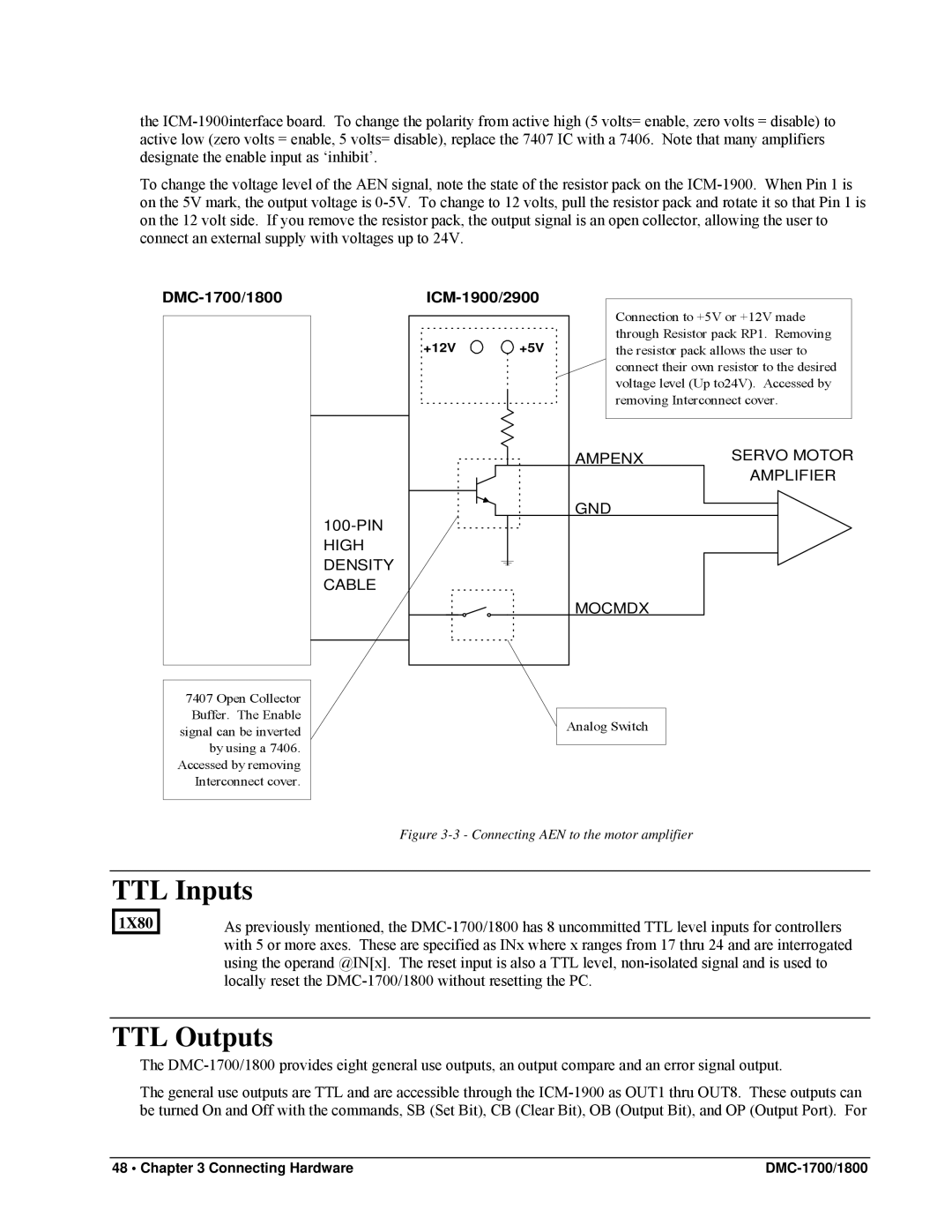 Galil DMC-1800, DMC-1700 user manual TTL Inputs, TTL Outputs 