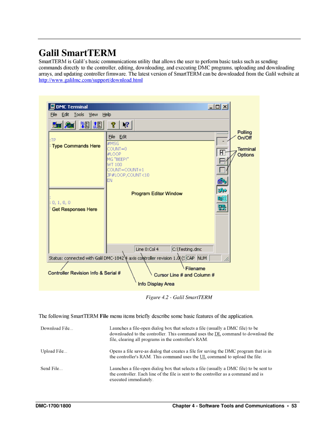 Galil DMC-1700, DMC-1800 user manual Galil SmartTERM 