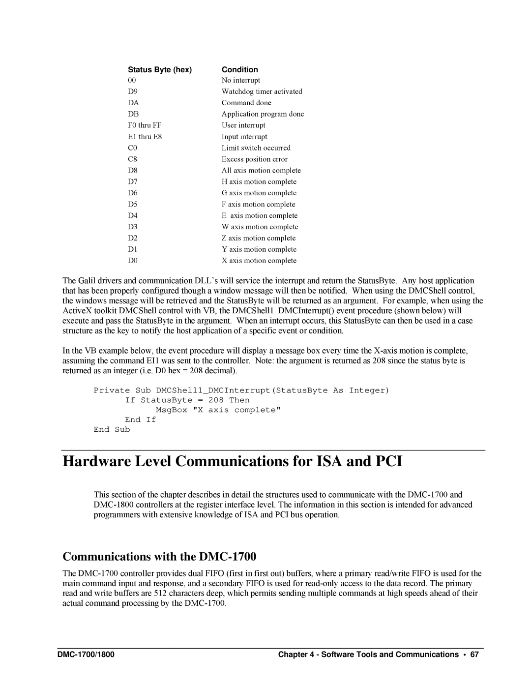 Galil Hardware Level Communications for ISA and PCI, Communications with the DMC-1700, Status Byte hex Condition 