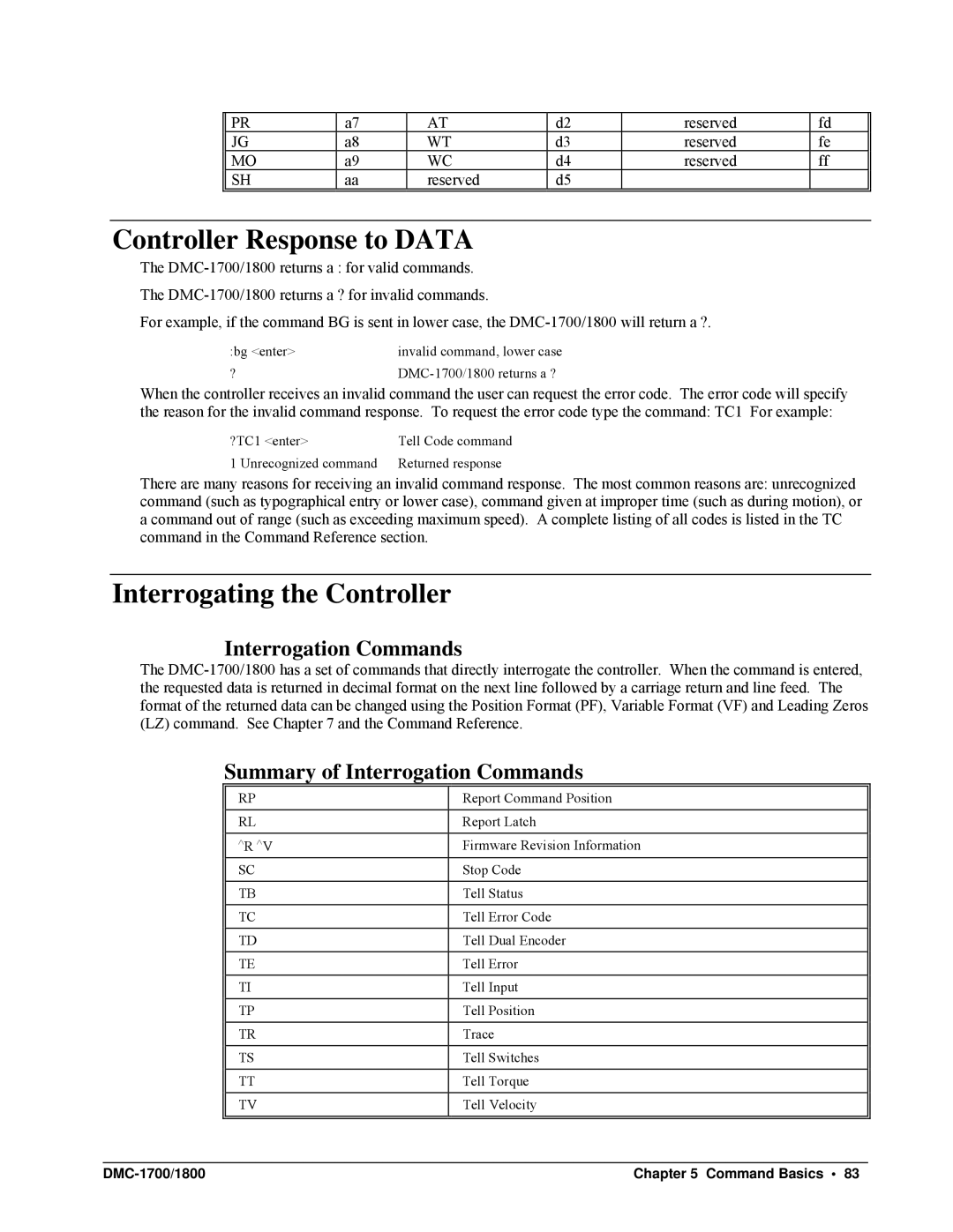 Galil DMC-1700, DMC-1800 user manual Controller Response to Data, Interrogating the Controller, Interrogation Commands 