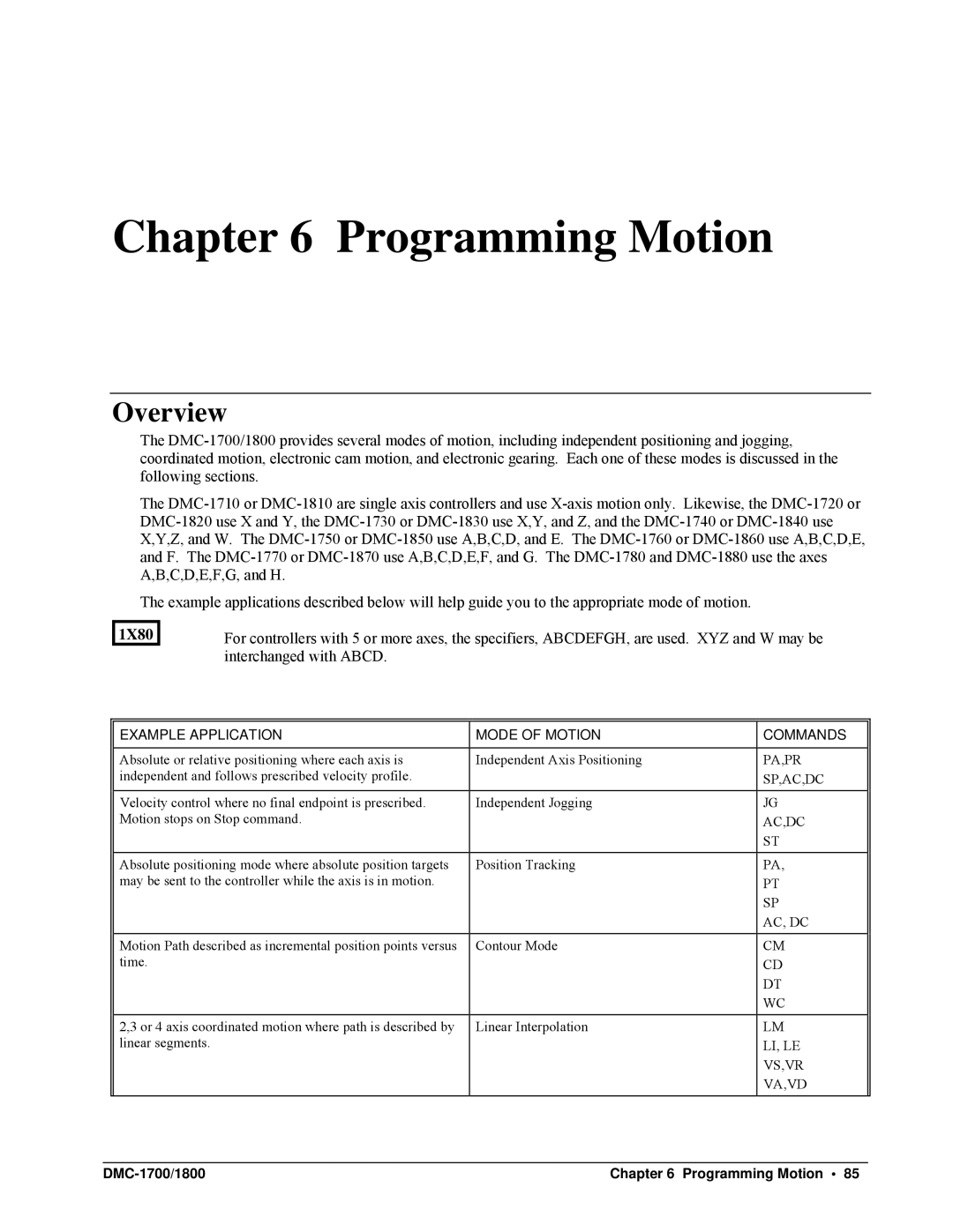 Galil DMC-1800 user manual DMC-1700/1800 Programming Motion 