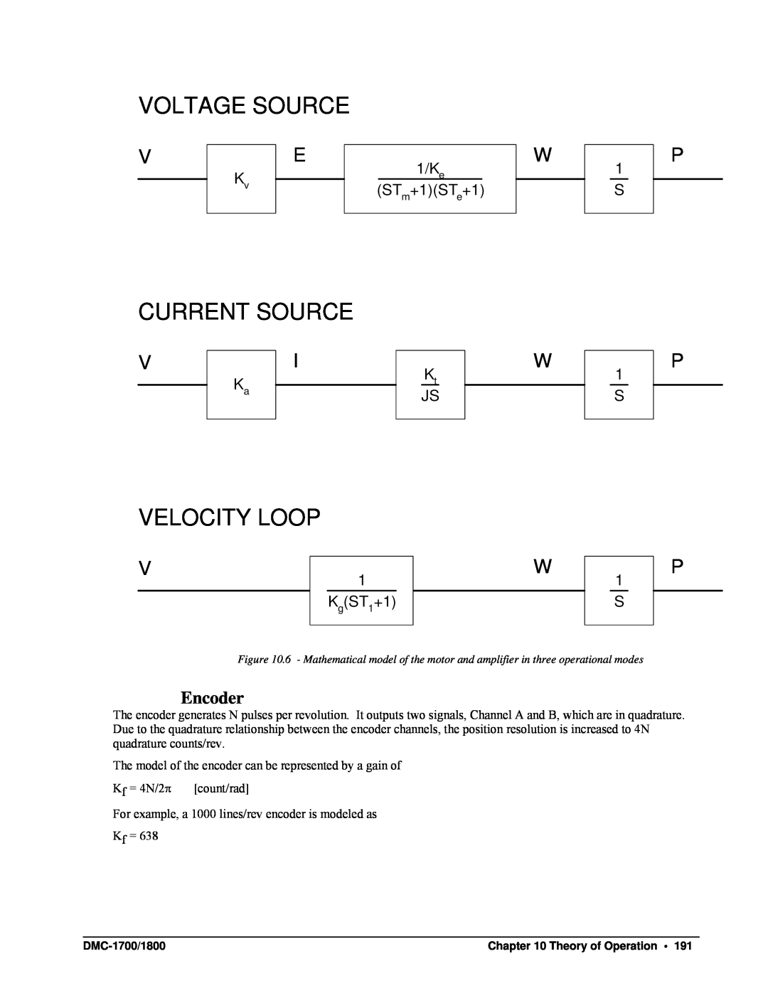 Galil DMC-1700, DMC-1800 user manual Voltage Source, Current Source, Velocity Loop 