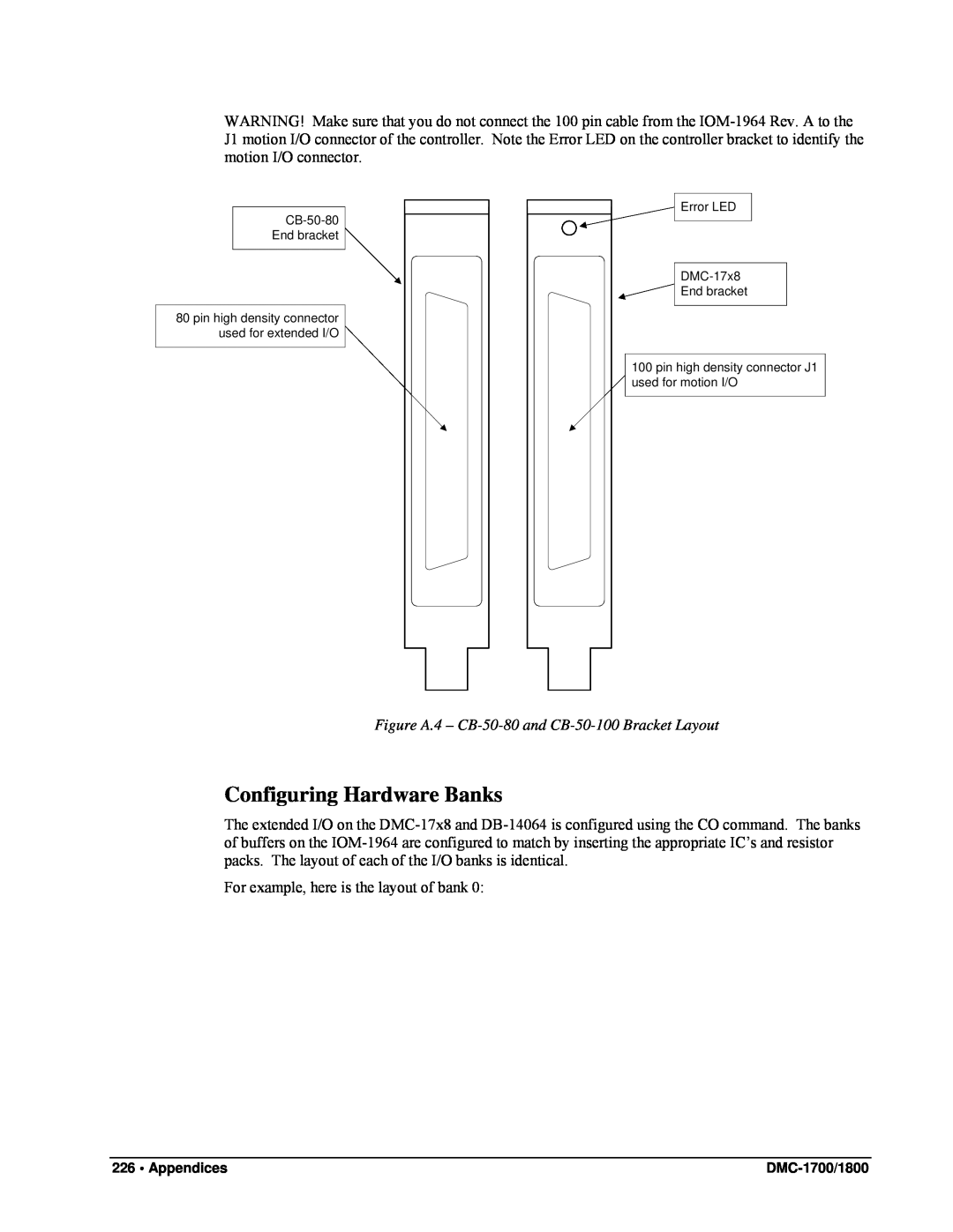 Galil DMC-1800, DMC-1700 user manual Configuring Hardware Banks, Figure A.4 – CB-50-80and CB-50-100Bracket Layout 