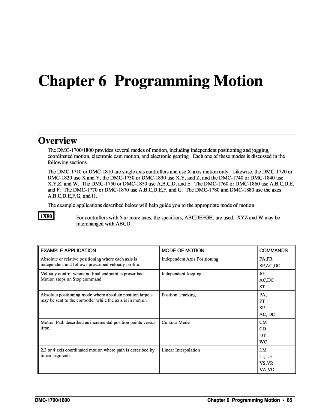 Galil DMC-1800 user manual 1X80, DMC-1700/1800, Programming Motion • 