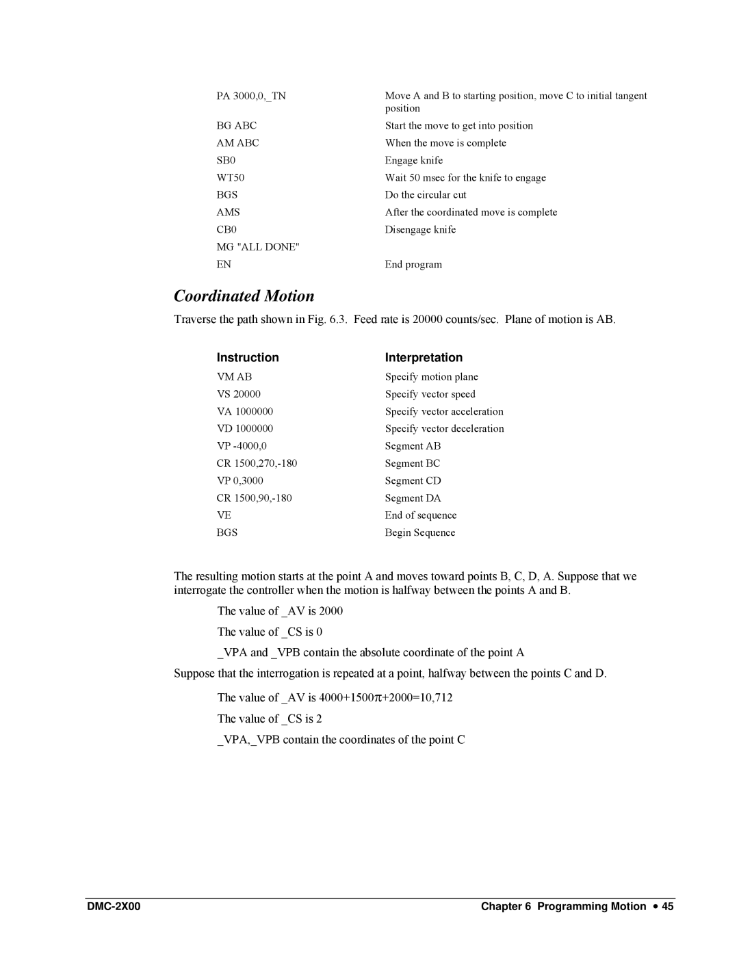 Galil DMC-2X00 user manual Coordinated Motion, Bg Abc, Am Abc, SB0, MG ALL Done 