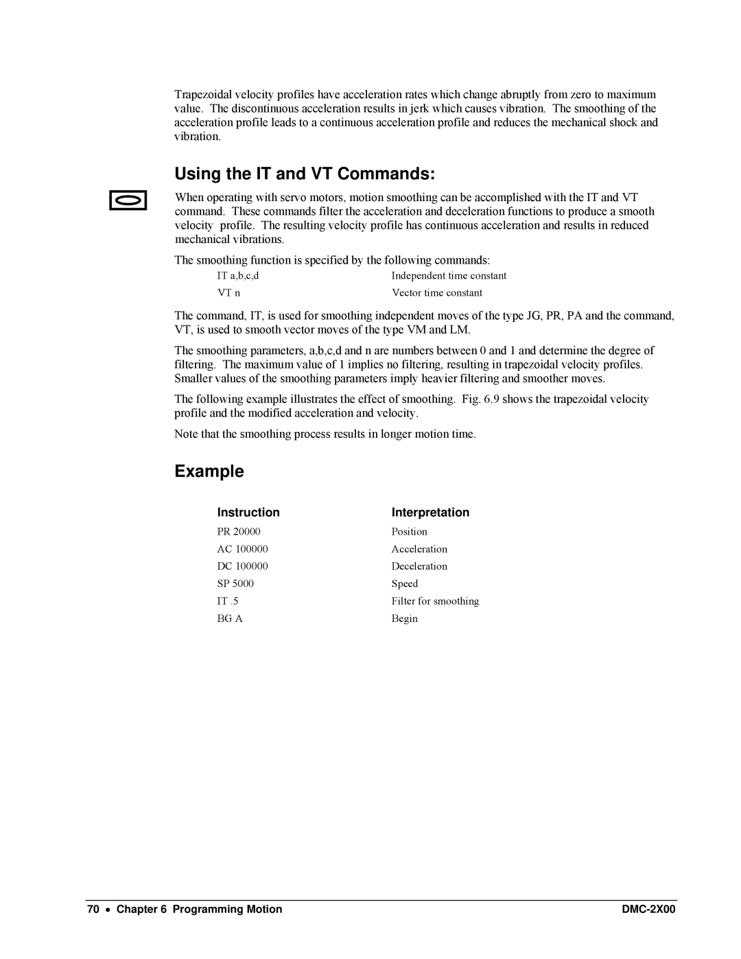 Galil DMC-2X00 user manual Using the IT and VT Commands, BG a 