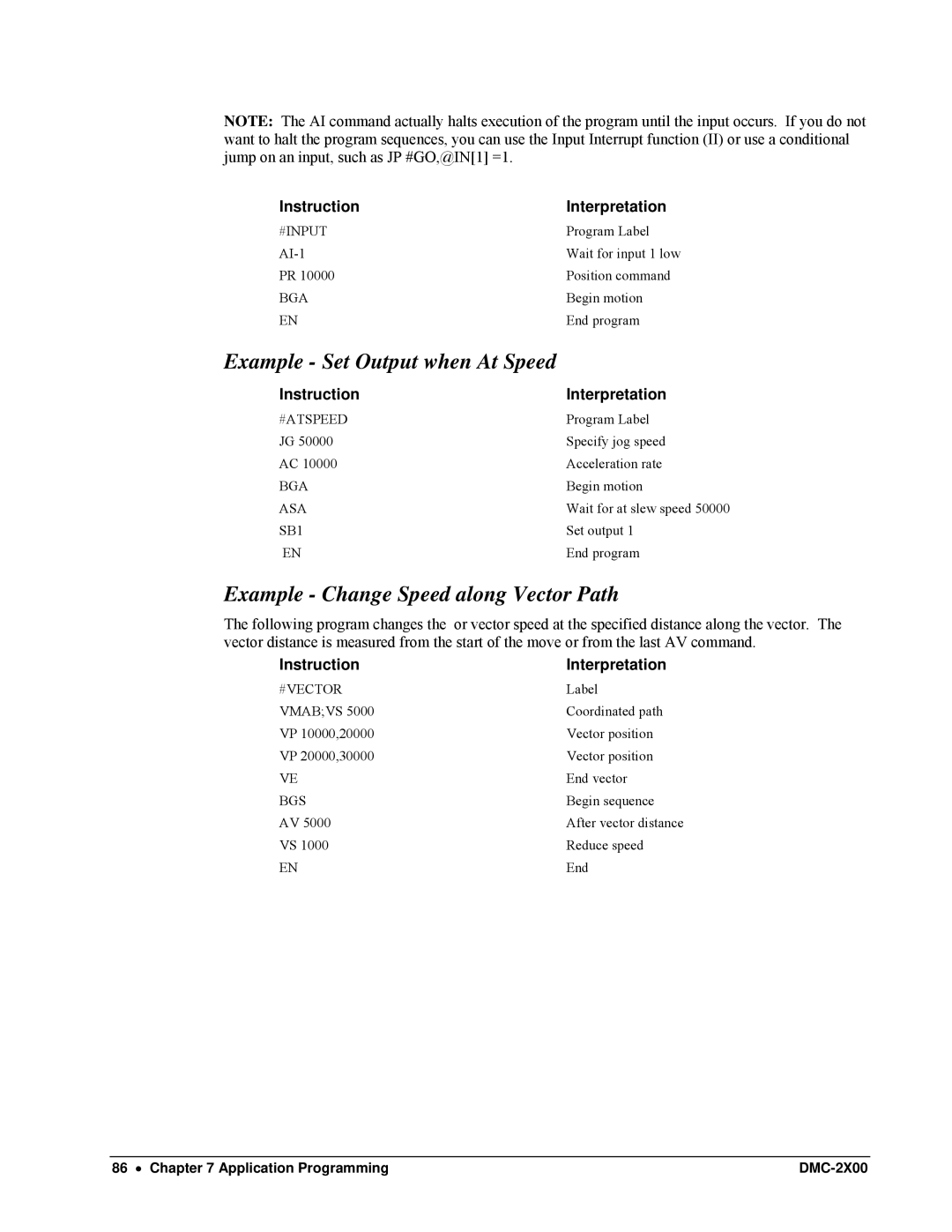 Galil DMC-2X00 user manual Example Set Output when At Speed, Example Change Speed along Vector Path 