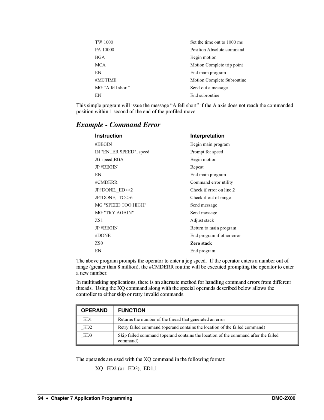 Galil DMC-2X00 user manual Example Command Error 