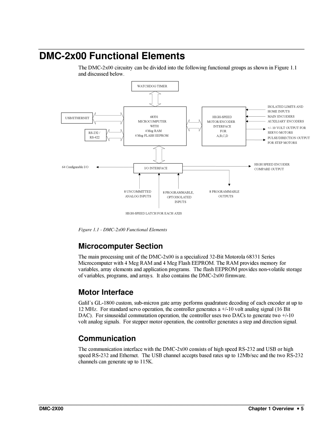 Galil DMC-2X00 user manual DMC-2x00 Functional Elements, Microcomputer Section, Motor Interface, Communication 