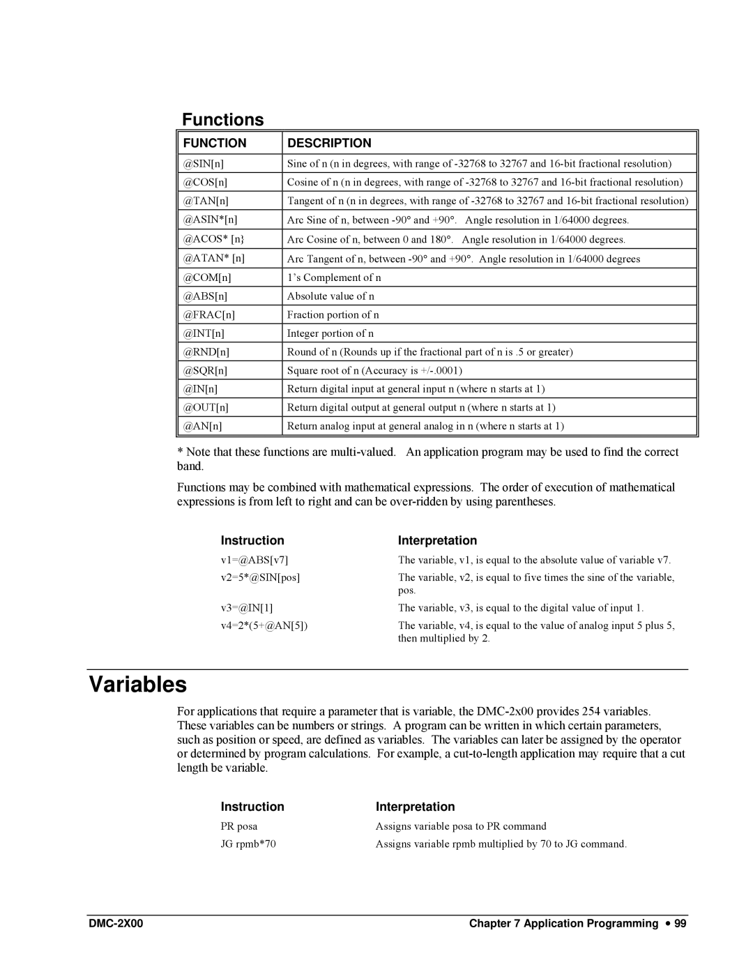 Galil DMC-2X00 user manual Variables, Functions 