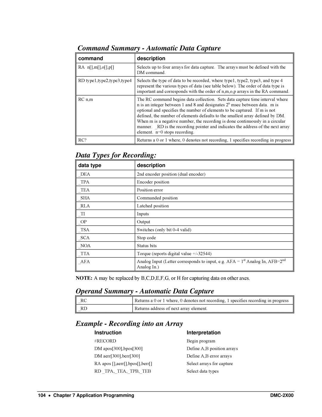 Galil DMC-2X00 Command Summary Automatic Data Capture, Data Types for Recording, Operand Summary Automatic Data Capture 