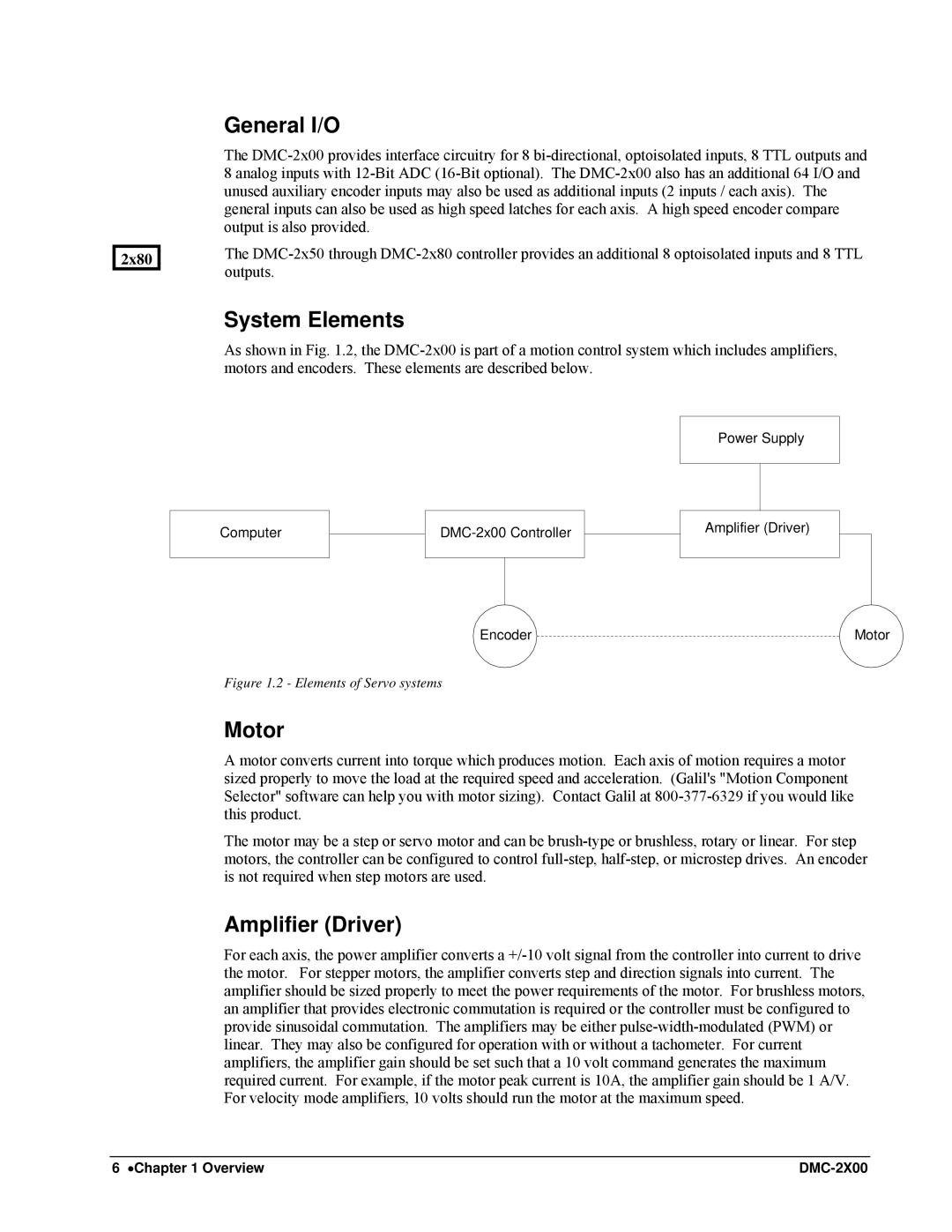 Galil DMC-2X00 user manual General I/O, System Elements, Motor, Amplifier Driver 