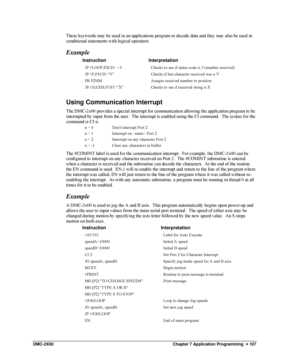 Galil DMC-2X00 user manual Using Communication Interrupt 