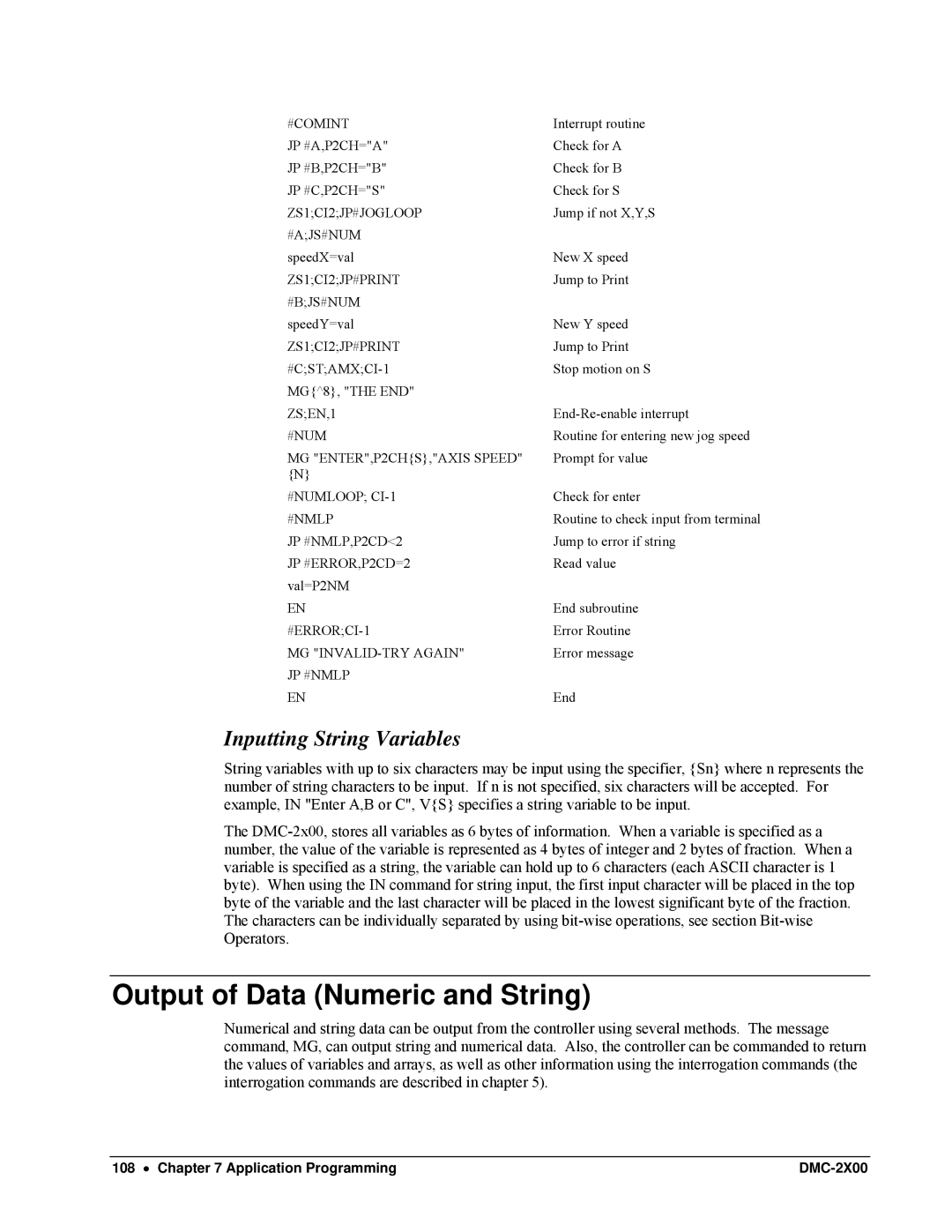 Galil DMC-2X00 user manual Output of Data Numeric and String, Inputting String Variables 