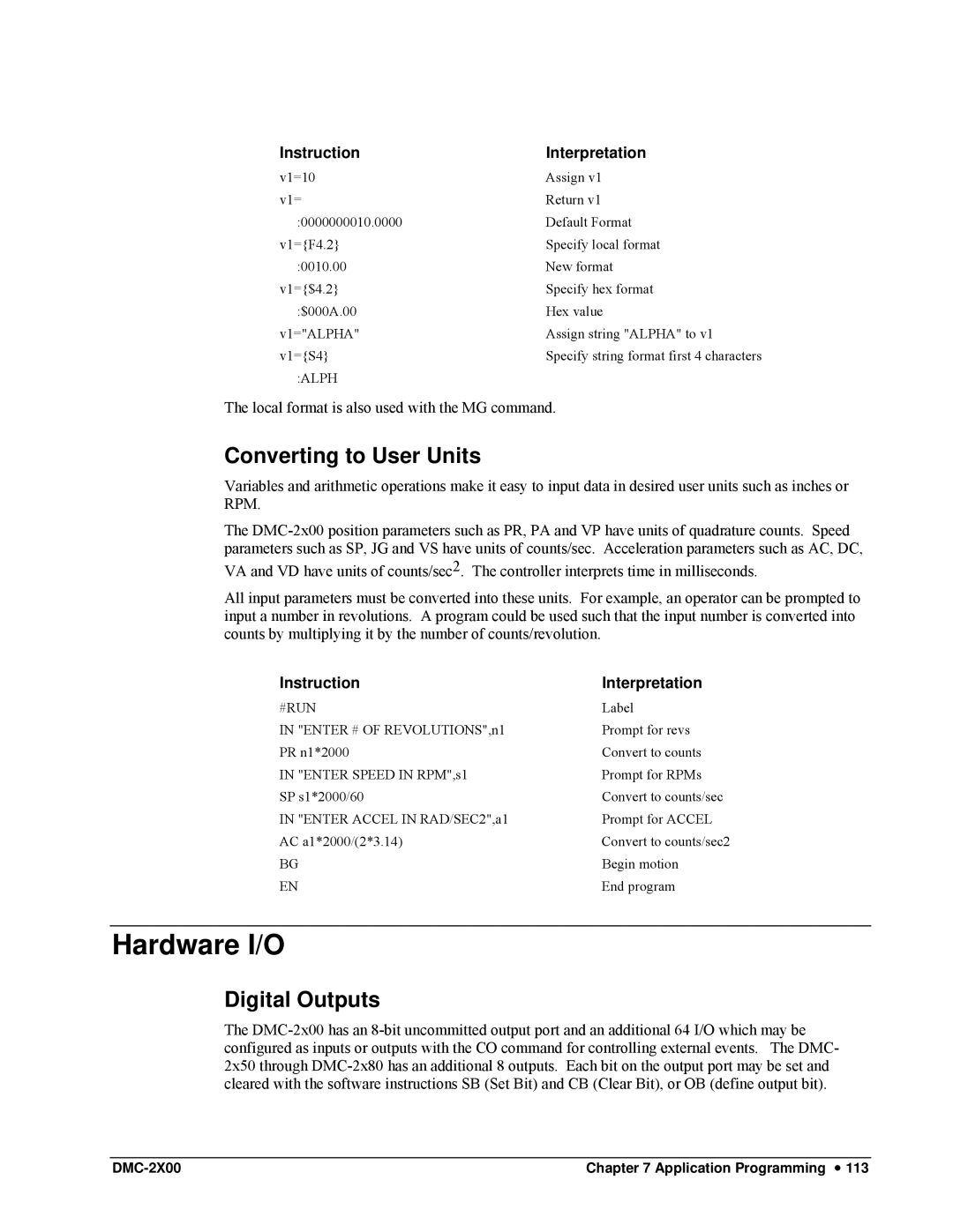 Galil DMC-2X00 user manual Hardware I/O, Converting to User Units, Digital Outputs, Alph 