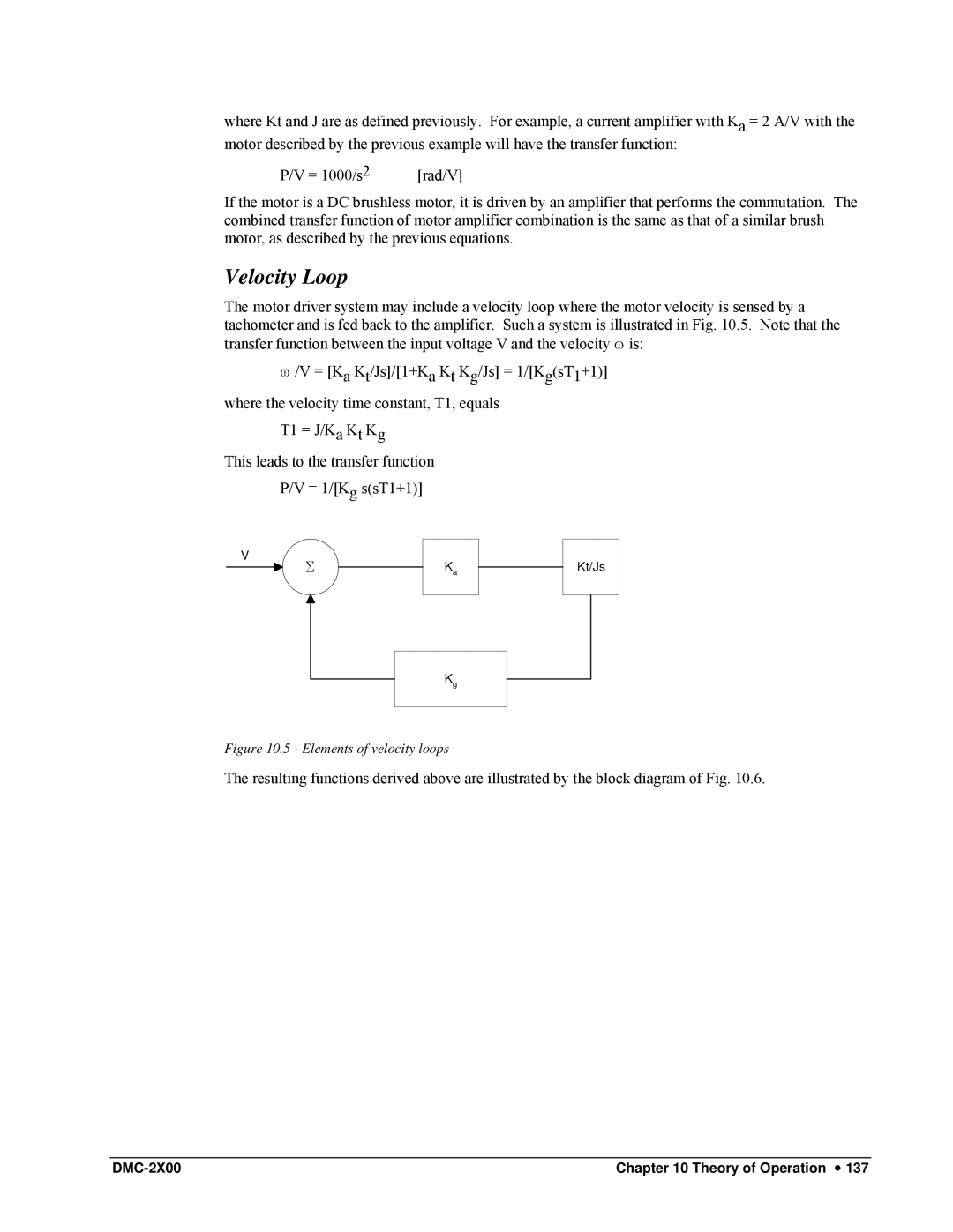 Galil DMC-2X00 user manual Velocity Loop, Elements of velocity loops 