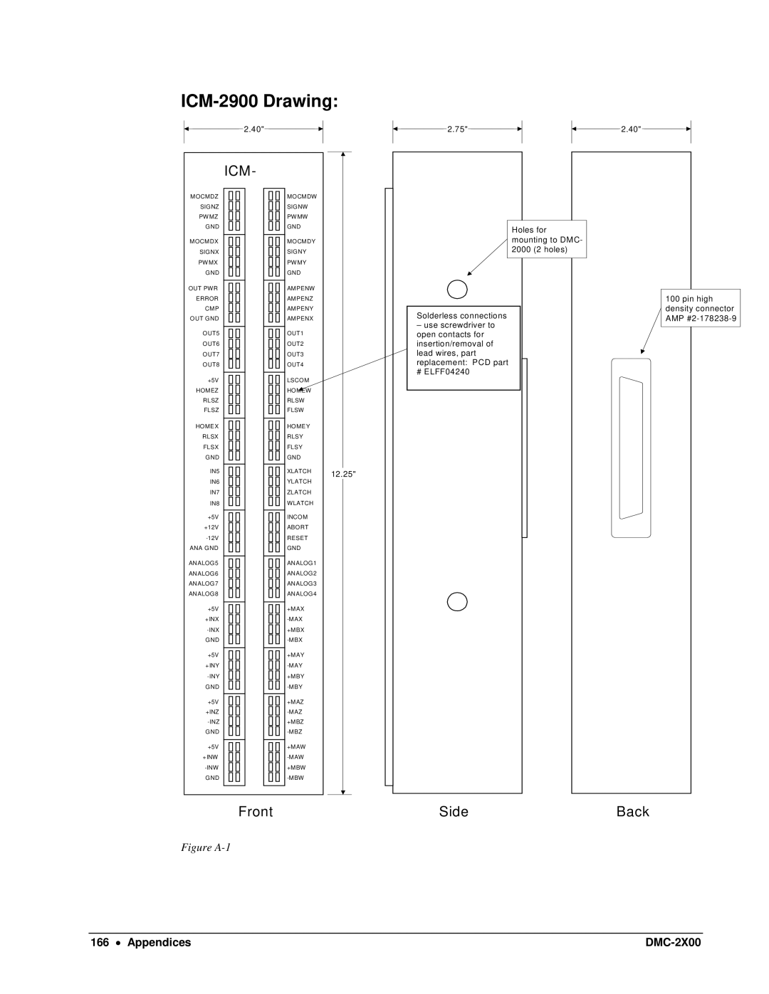 Galil DMC-2X00 user manual ICM-2900 Drawing, Icm 