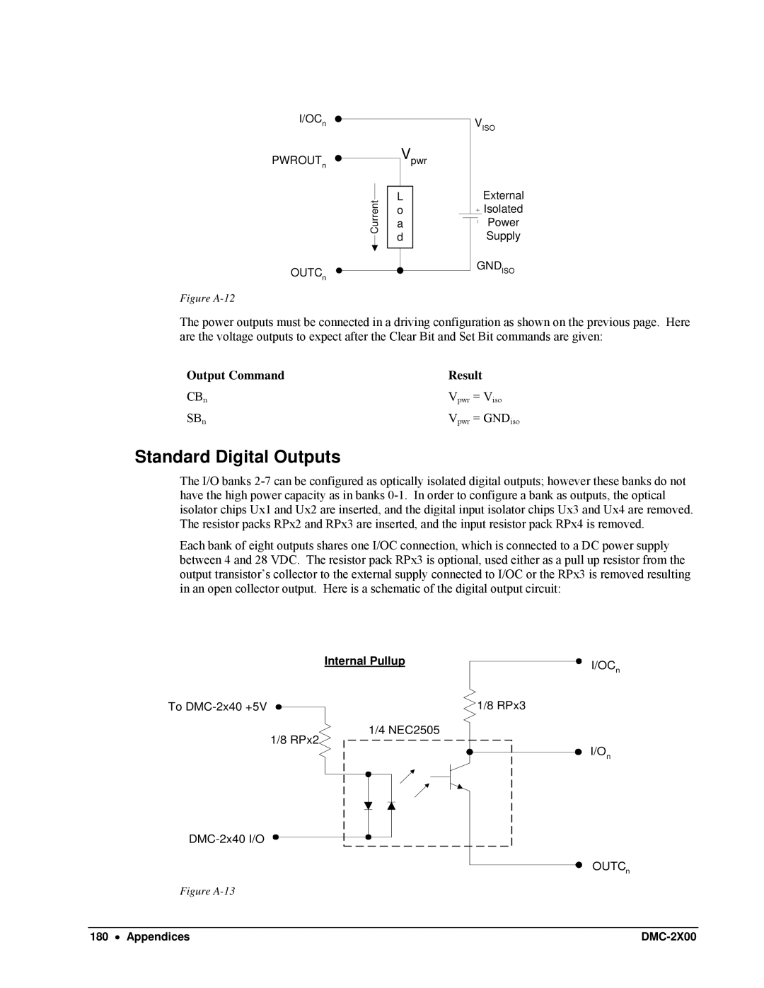 Galil DMC-2X00 user manual Standard Digital Outputs, Figure A-12 