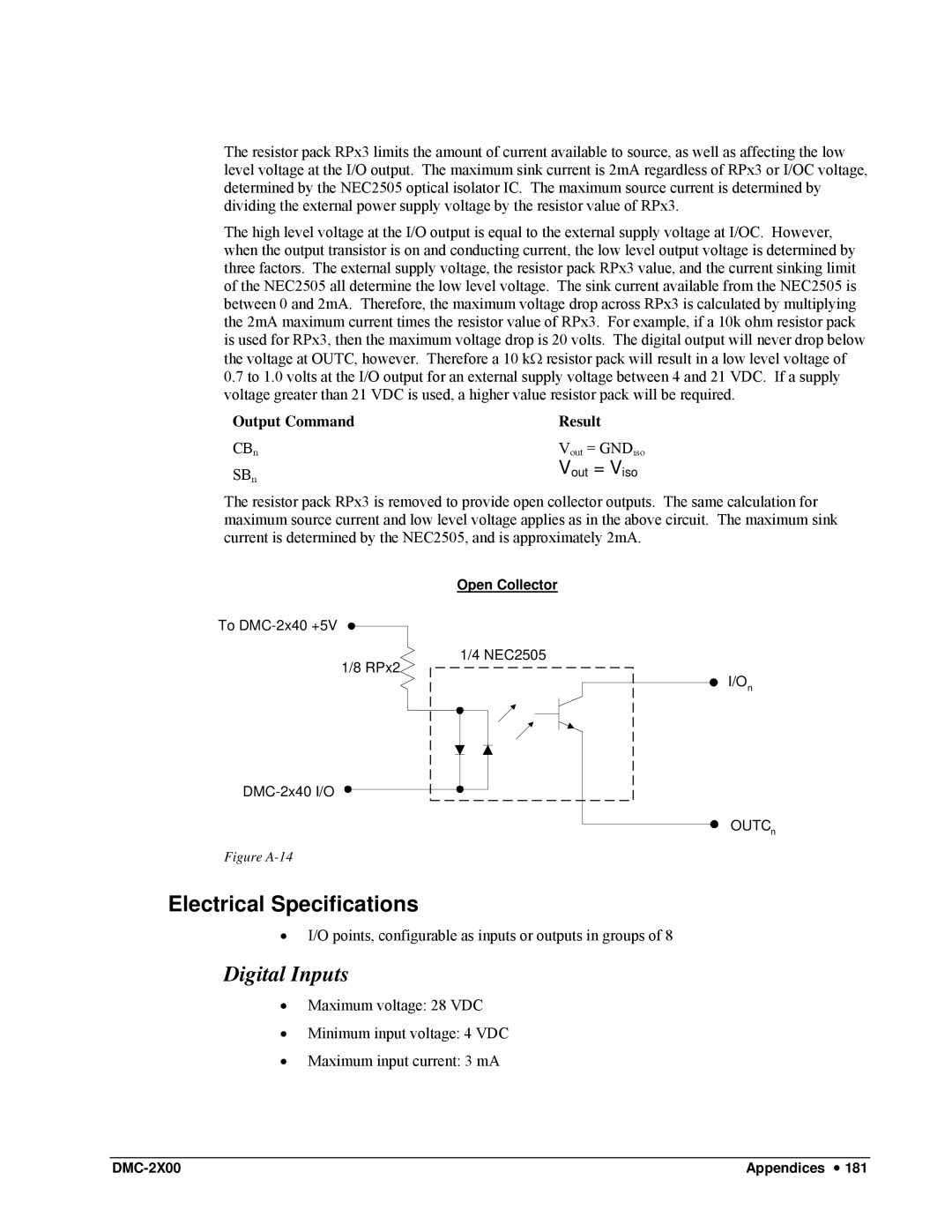 Galil DMC-2X00 user manual Digital Inputs, Figure A-14 