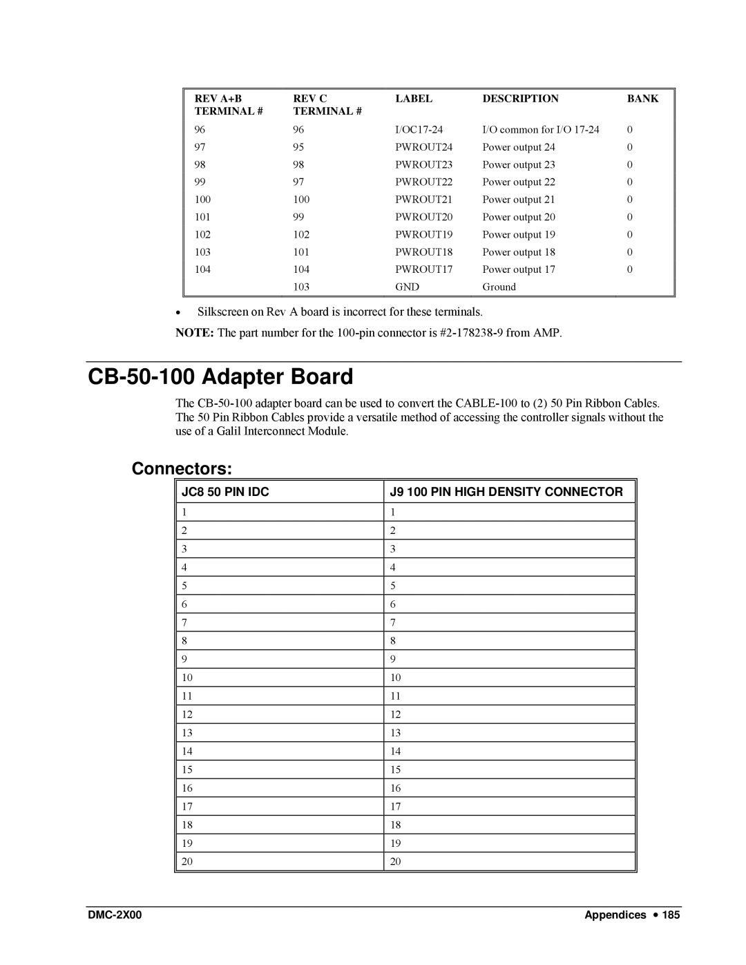 Galil DMC-2X00 user manual CB-50-100 Adapter Board, Connectors 