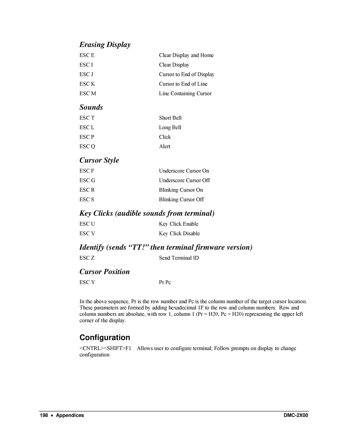 Galil DMC-2X00 user manual Configuration 