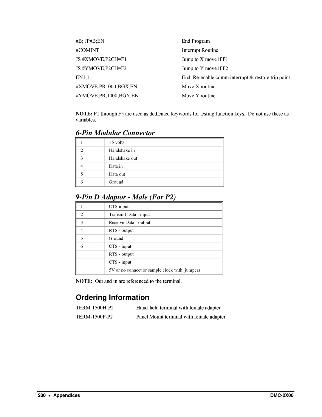 Galil DMC-2X00 user manual Pin Modular Connector, Pin D Adaptor Male For P2, Ordering Information 