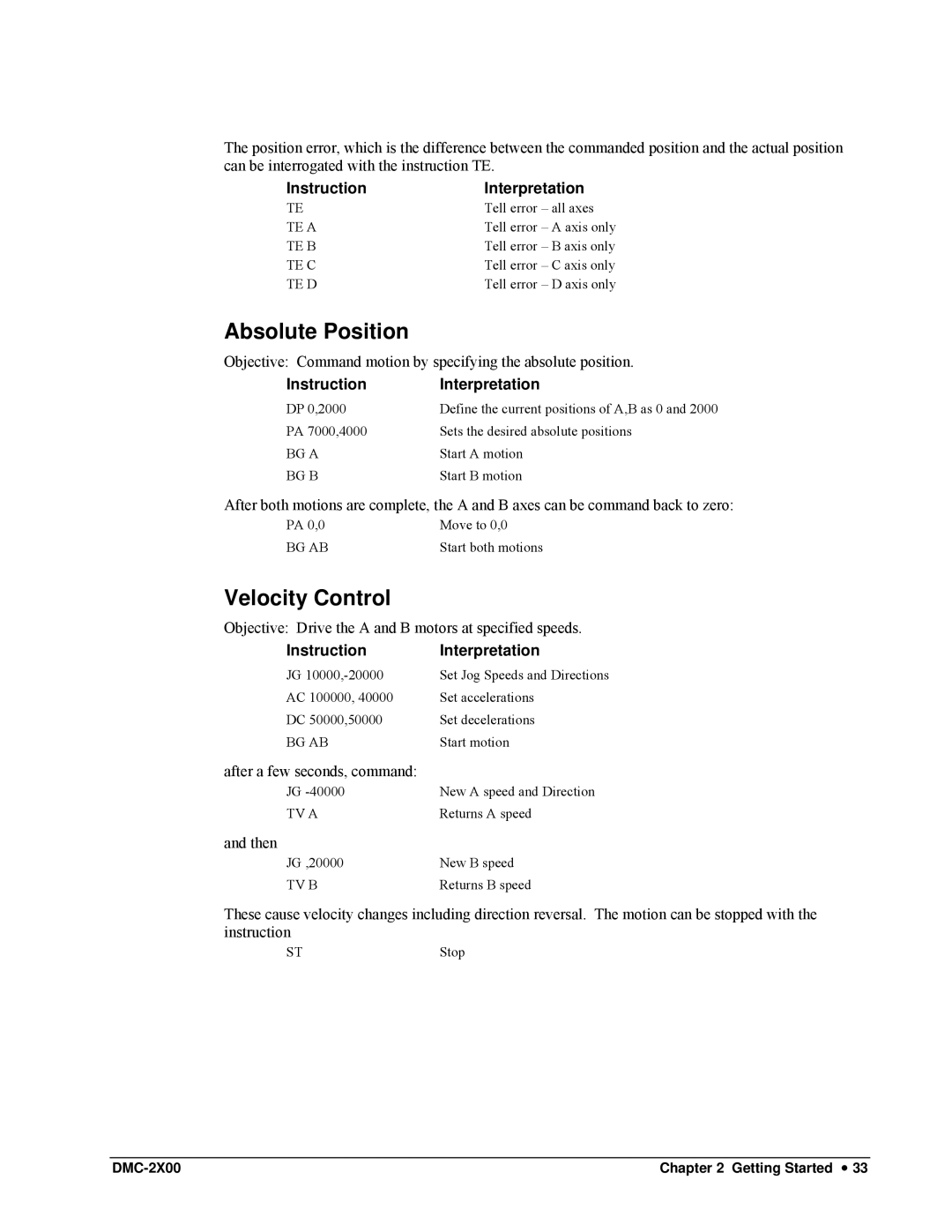 Galil DMC-2X00 user manual Absolute Position, Velocity Control 