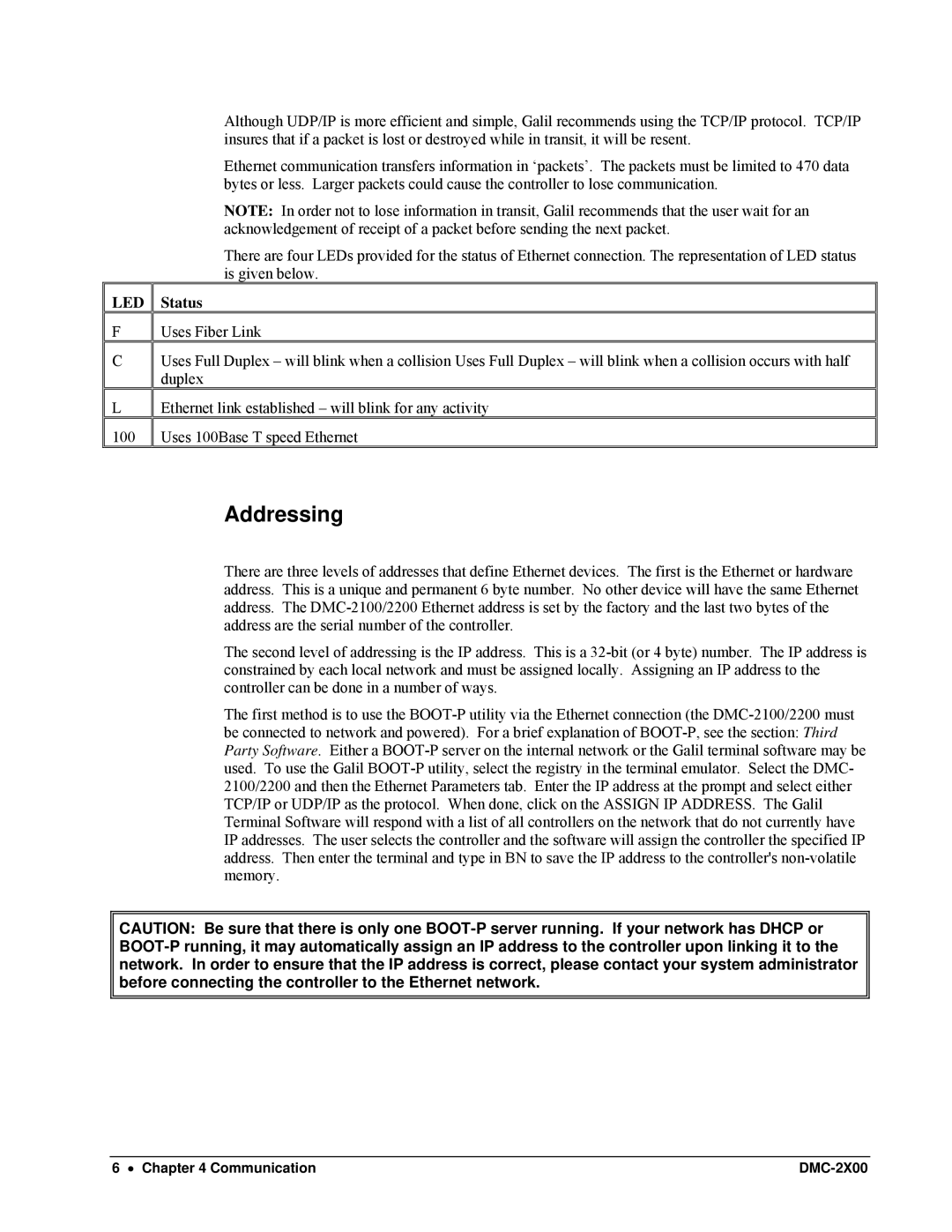 Galil DMC-2X00 user manual Addressing, Led 