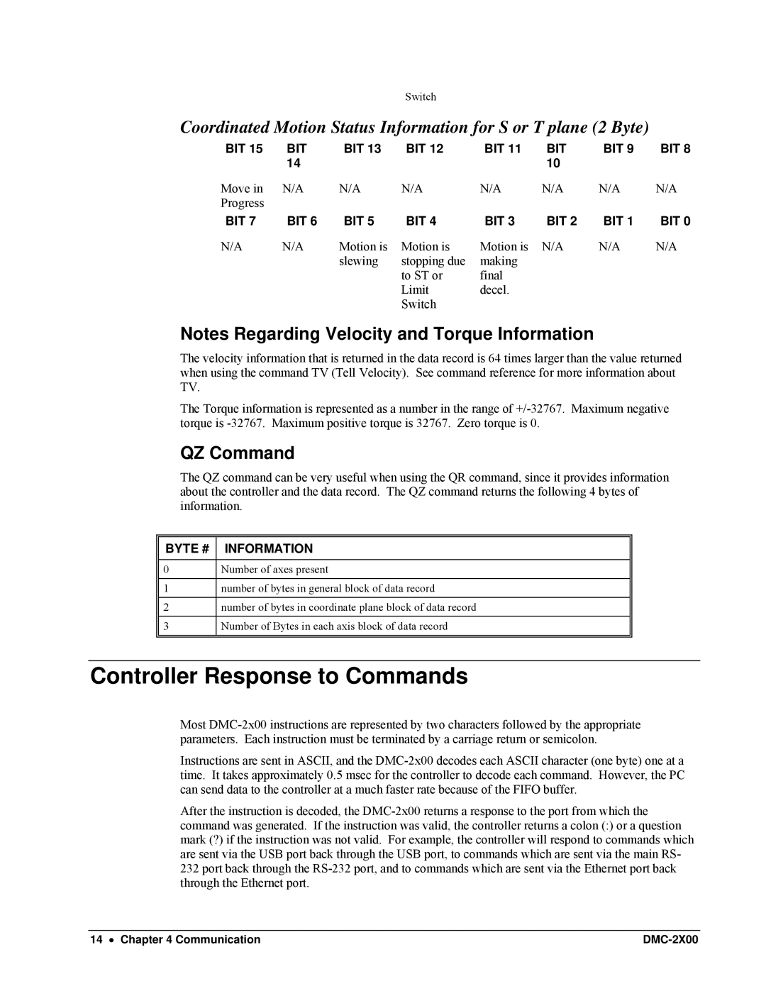 Galil DMC-2X00 user manual Controller Response to Commands, QZ Command 