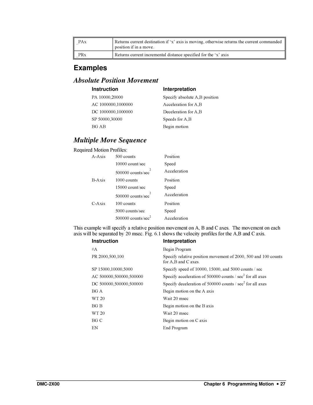 Galil DMC-2X00 user manual Examples, Absolute Position Movement, Multiple Move Sequence 