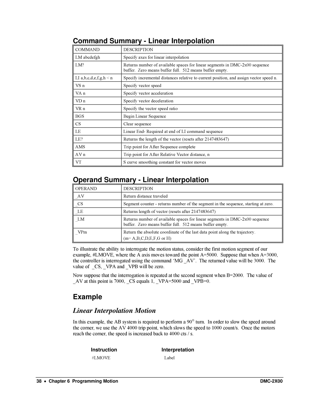 Galil DMC-2X00 Command Summary Linear Interpolation, Operand Summary Linear Interpolation, Linear Interpolation Motion 