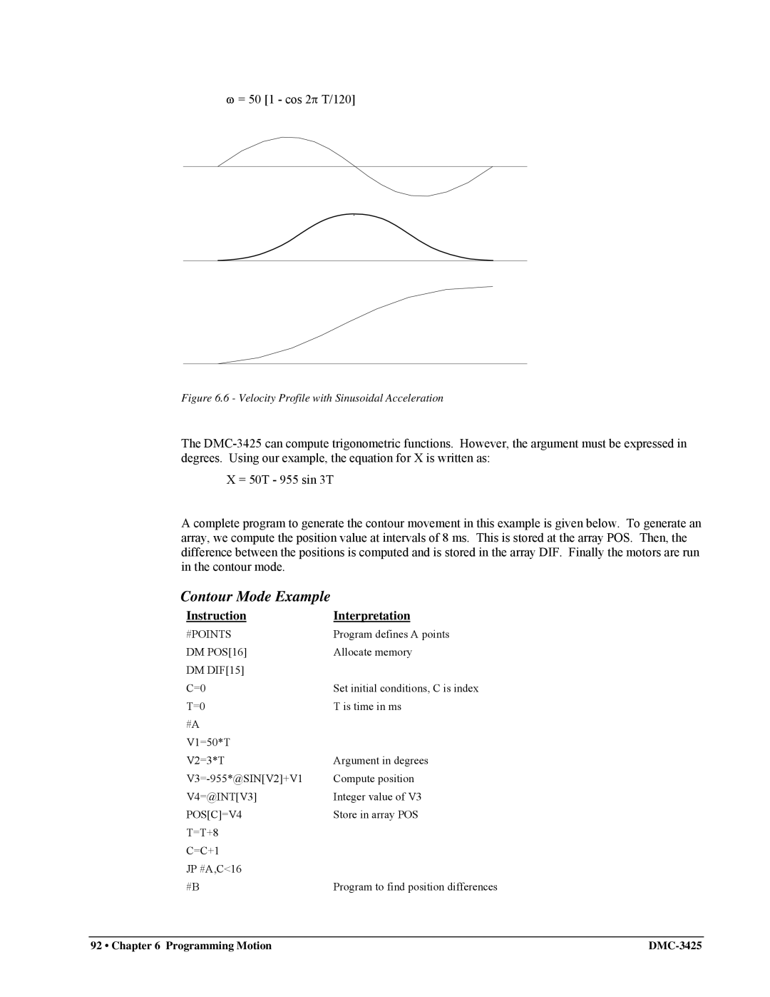 Galil DMC-3425 user manual Contour Mode Example, #Points, POSC=V4 