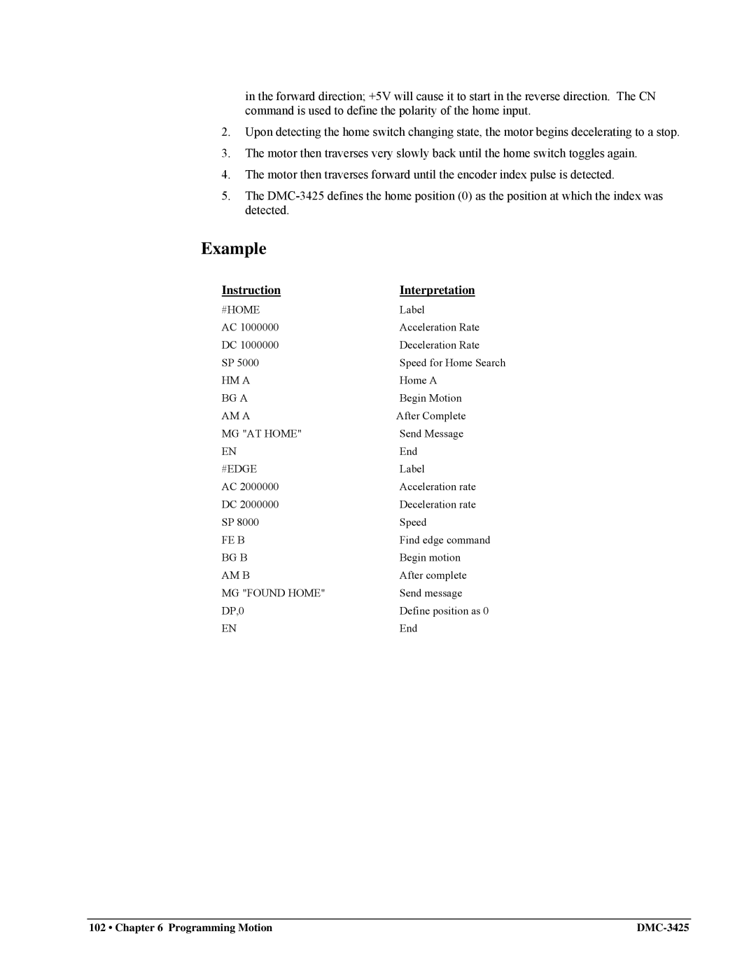 Galil DMC-3425 user manual #Home, HM a, AM a, MG AT Home, #Edge, Fe B, Am B, MG Found Home 