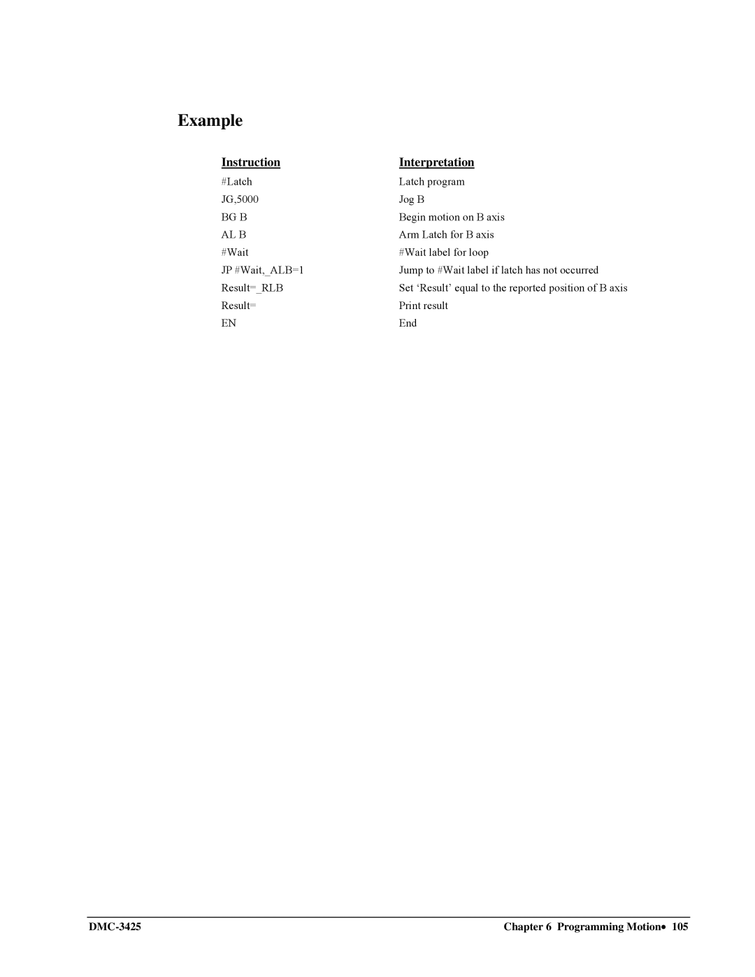 Galil DMC-3425 user manual Example, Al B 