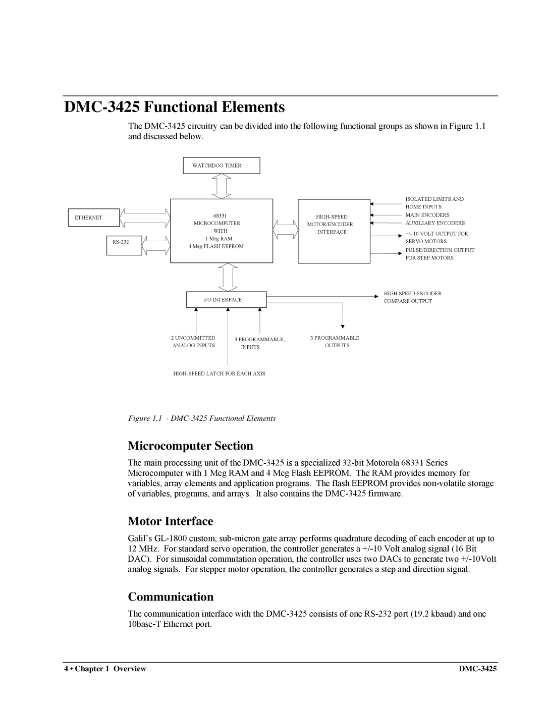 Galil user manual DMC-3425 Functional Elements, Microcomputer Section, Motor Interface, Communication 