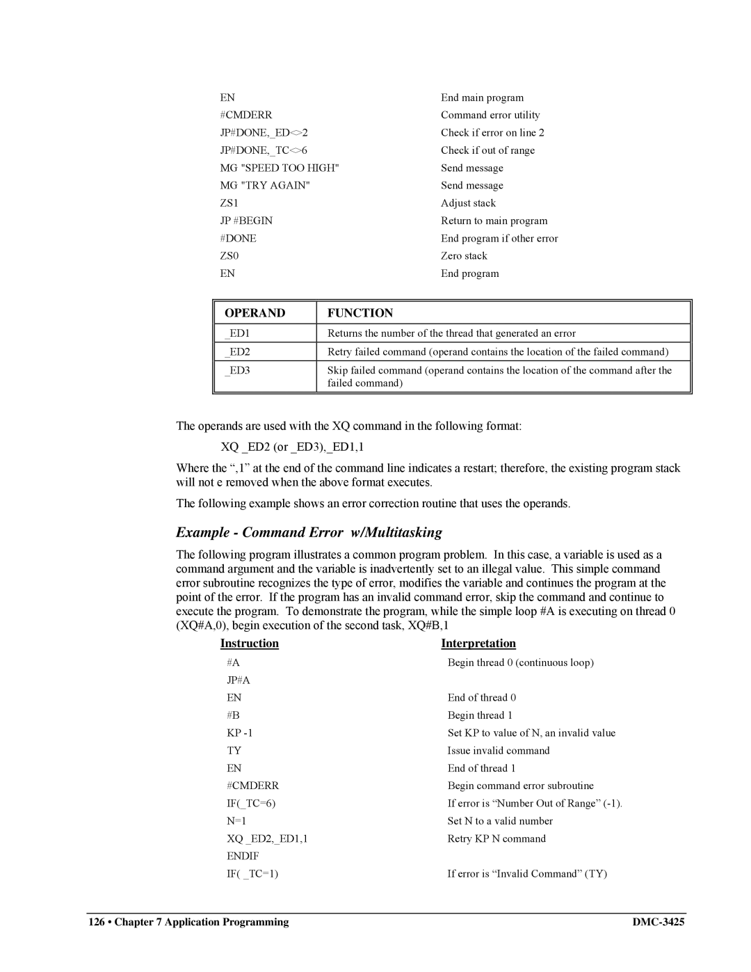 Galil DMC-3425 user manual Example Command Error w/Multitasking 