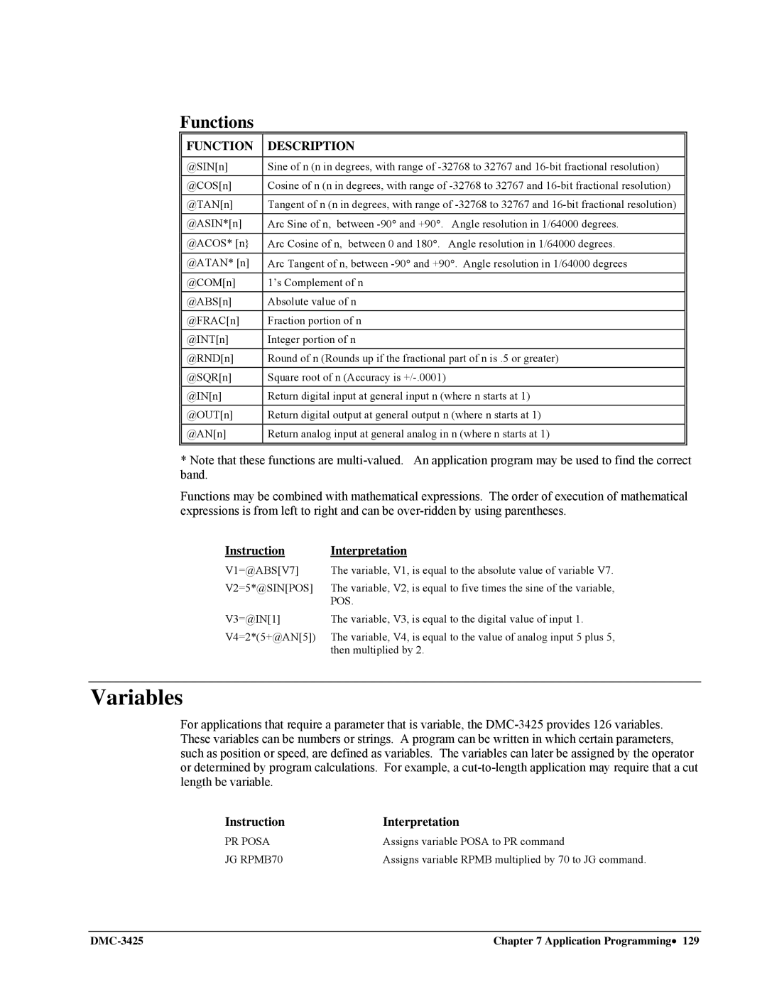 Galil DMC-3425 user manual Variables, Functions, PR Posa, JG RPMB70 