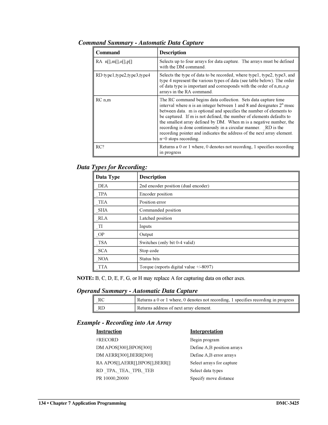 Galil DMC-3425 Command Summary Automatic Data Capture, Data Types for Recording, Operand Summary Automatic Data Capture 