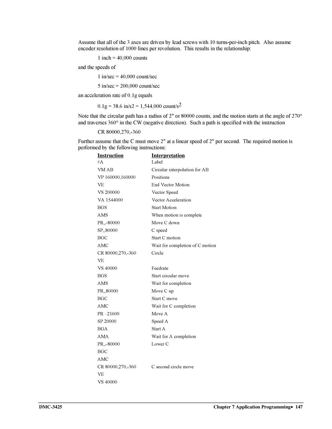 Galil DMC-3425 user manual Bgc Amc 